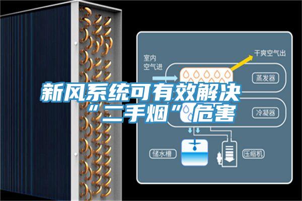 新風系統可有效解決“二手煙”危害
