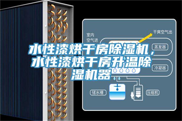 水性漆烘干房除濕機,水性漆烘干房升溫除濕機器