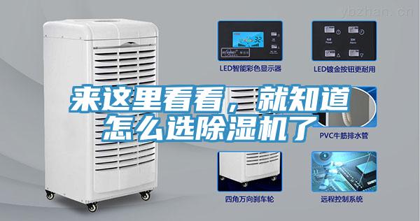 來這里看看，就知道怎么選除濕機了