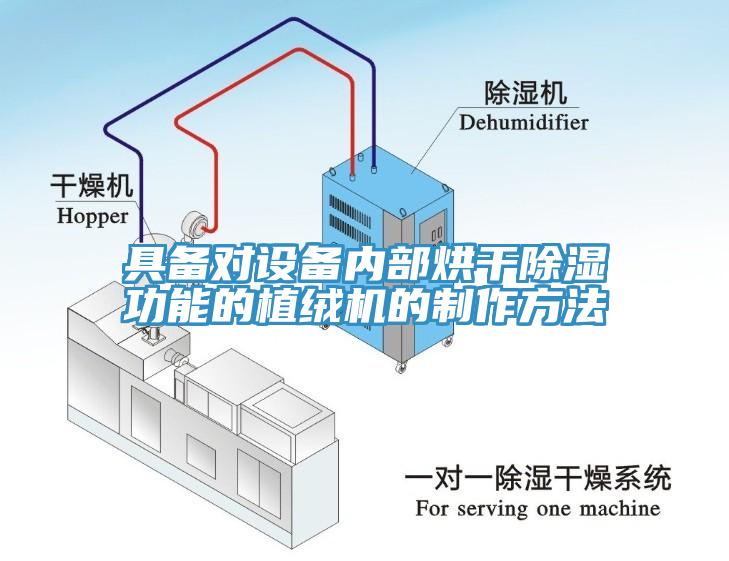 具備對設備內部烘干除濕功能的植絨機的制作方法