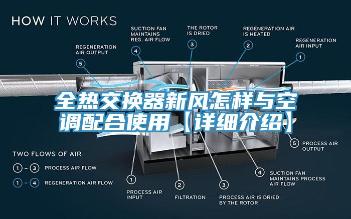 全熱交換器新風怎樣與空調配合使用【詳細介紹】