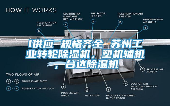 l供應(yīng) 規(guī)格齊全 蘇州工業(yè)轉(zhuǎn)輪除濕機(jī)，塑機(jī)輔機(jī)，臺達(dá)除濕機(jī)