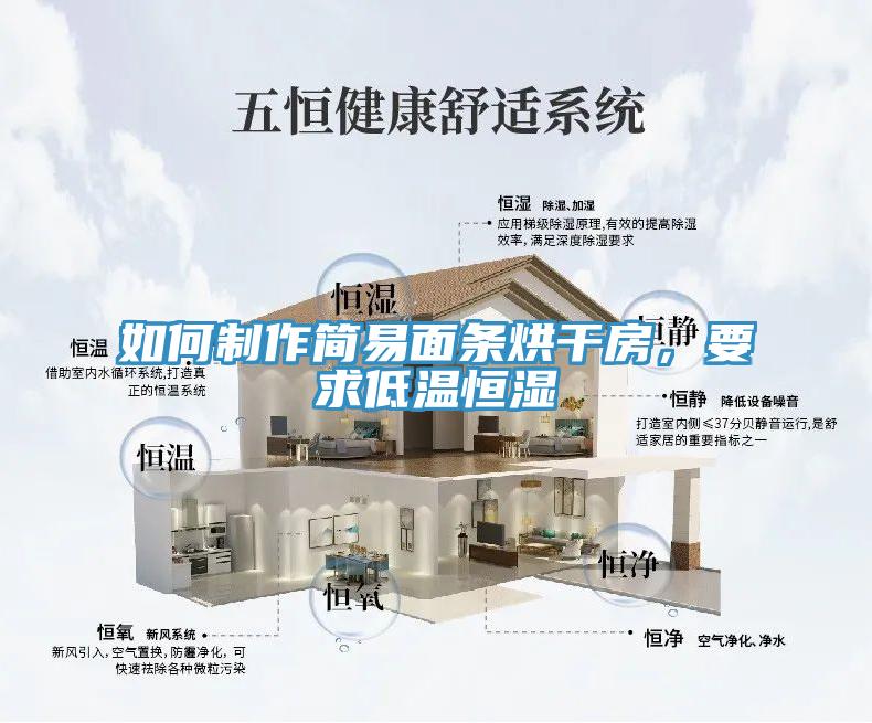 如何制作簡易面條烘干房，要求低溫恒濕
