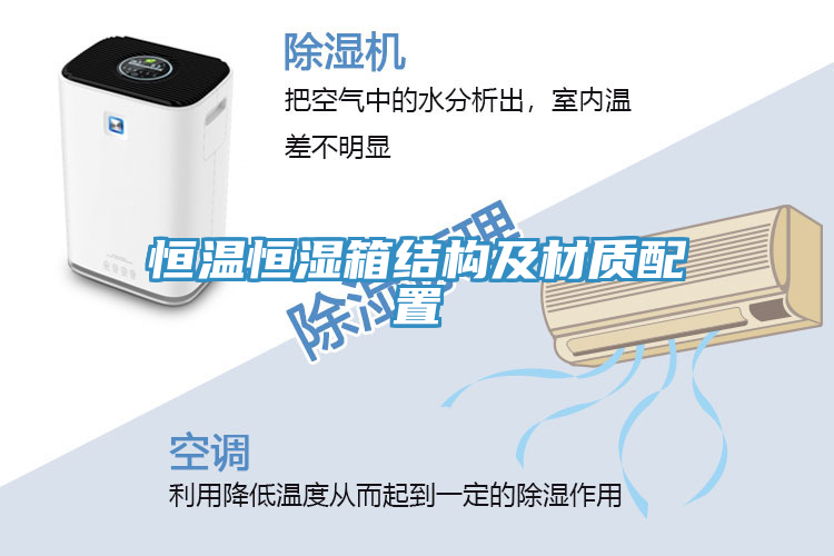 恒溫恒濕箱結(jié)構(gòu)及材質(zhì)配置