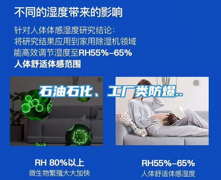 石油石化、工廠類防爆..