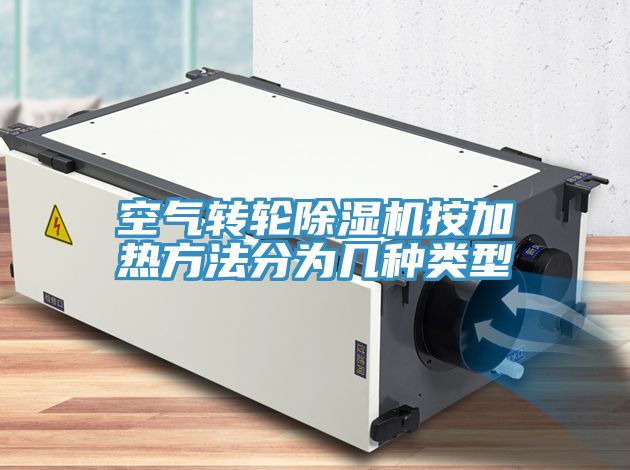 空氣轉輪除濕機按加熱方法分為幾種類型