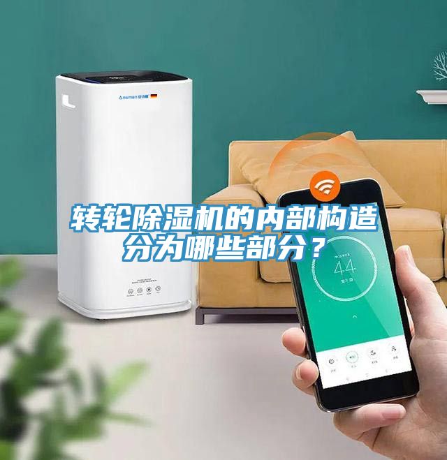 轉輪除濕機的內部構造分為哪些部分？