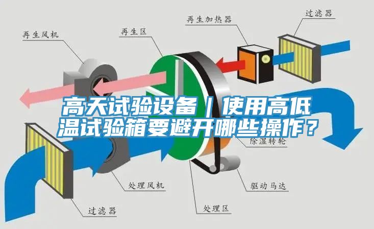 高天試驗設(shè)備｜使用高低溫試驗箱要避開哪些操作？