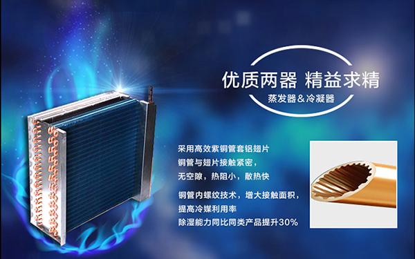 醫院有哪些科室需要嚴格控溫控濕